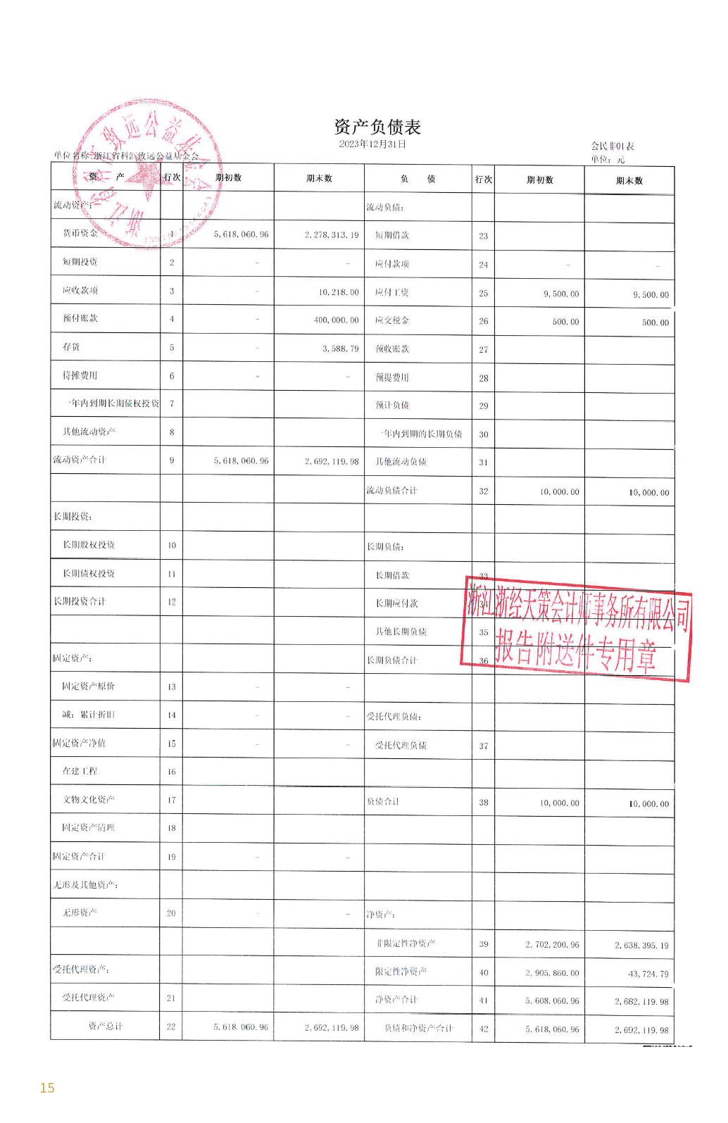 机构信息公开之2023年报_页面_16.png